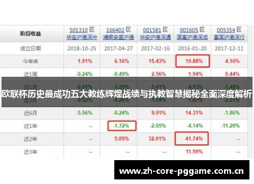 欧联杯历史最成功五大教练辉煌战绩与执教智慧揭秘全面深度解析 欧联杯历史最成功五大教练辉煌战绩与执教智慧揭秘全面深度解析